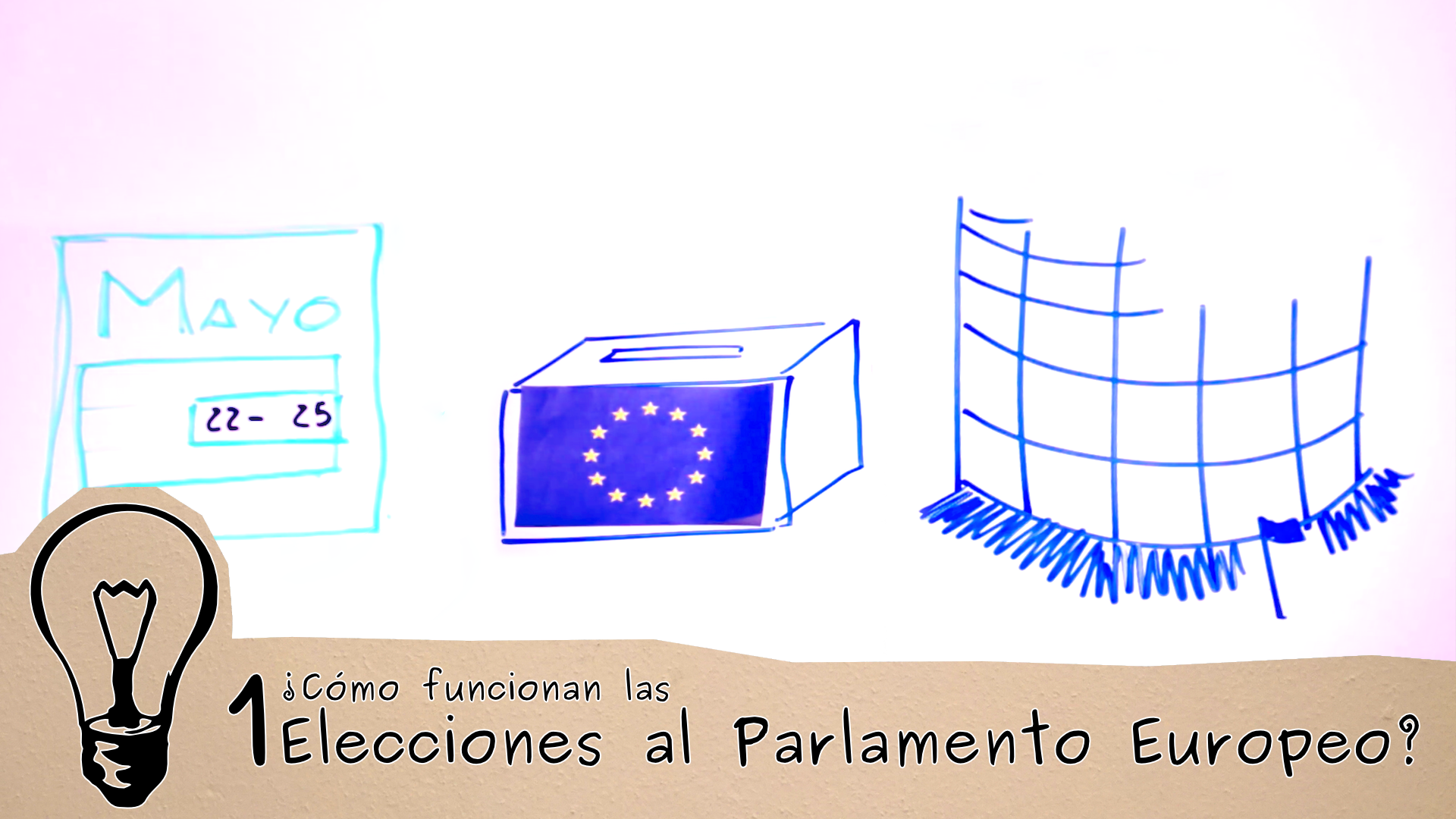 Aprende un Ratico 1: ¿Cómo funcionan las elecciones europeas?