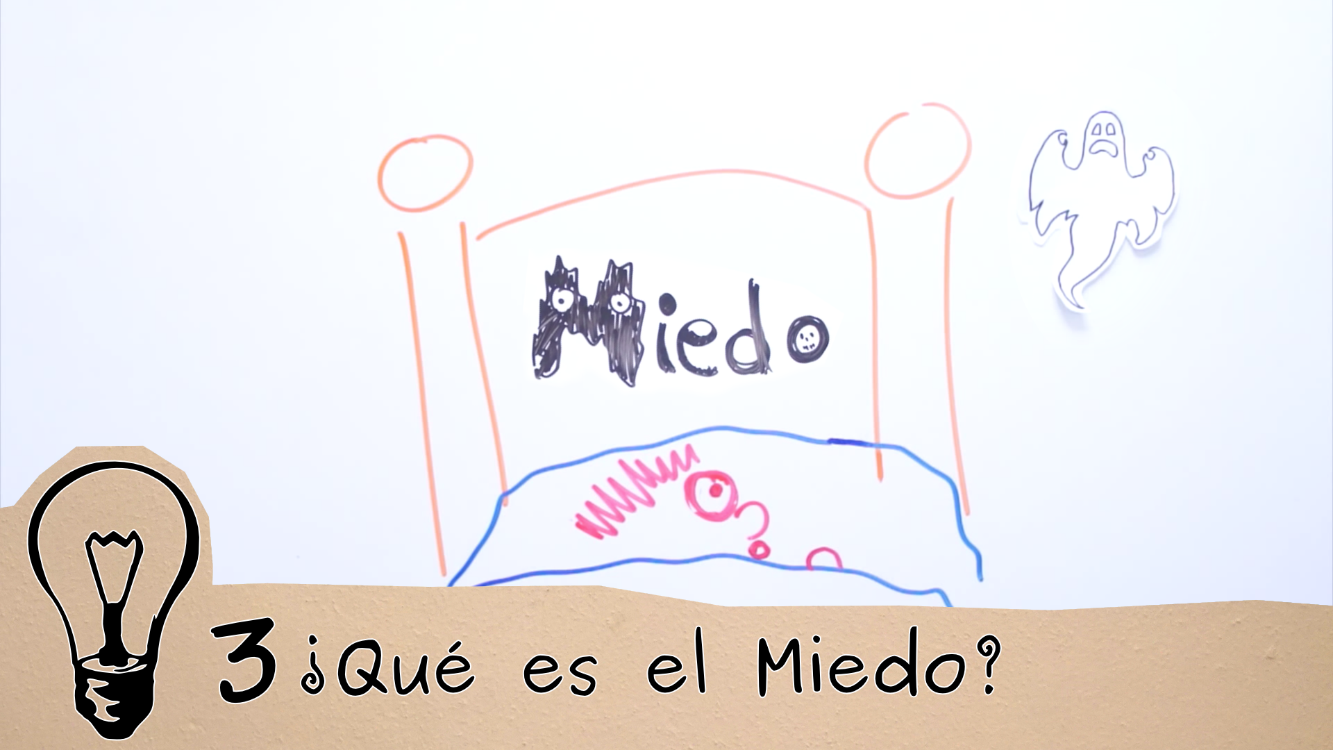 Aprende un Ratico 3: ¿Qué es el miedo?