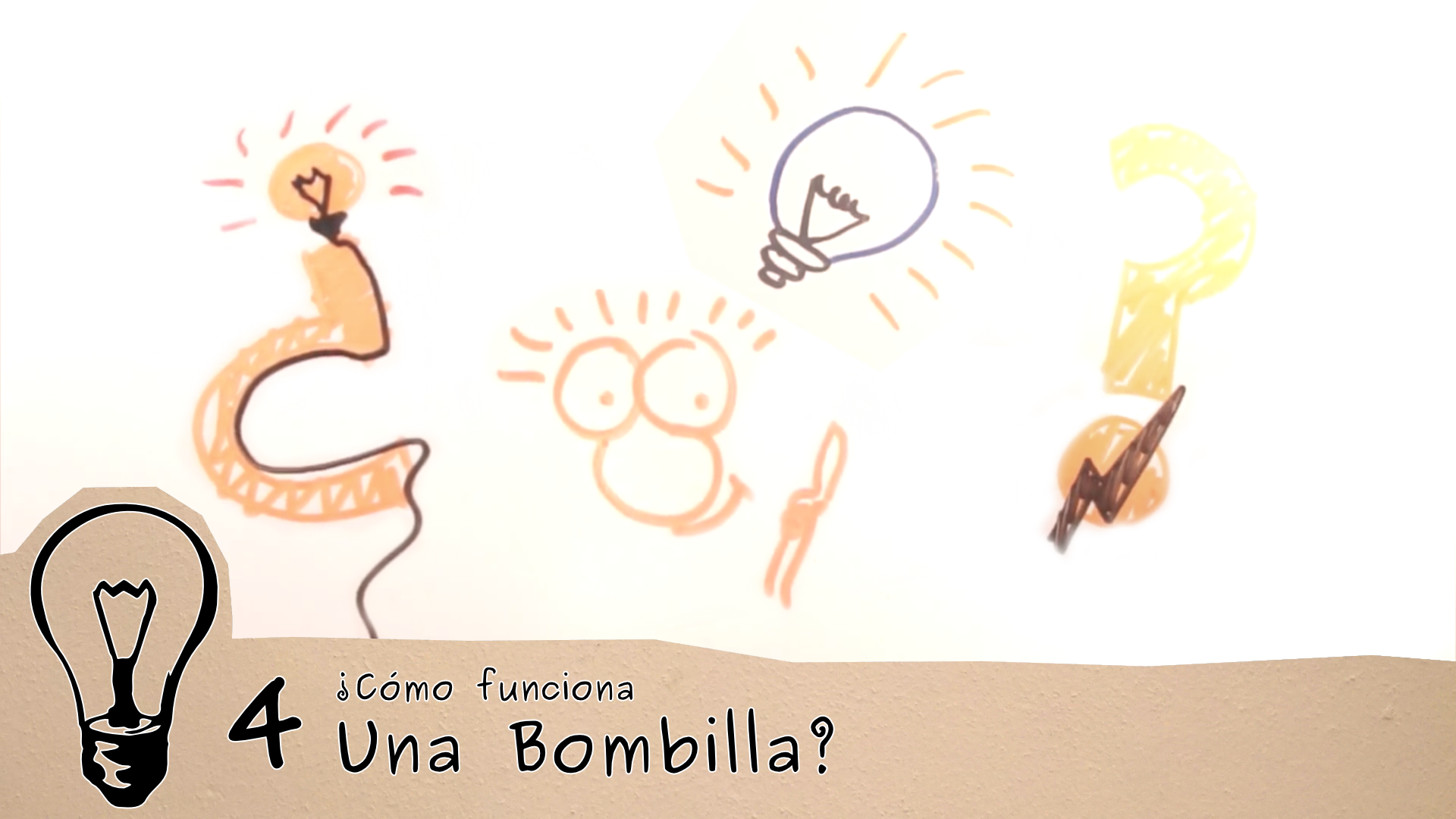 Aprende un Ratico 4: ¿Cómo funciona una bombilla incandescente?